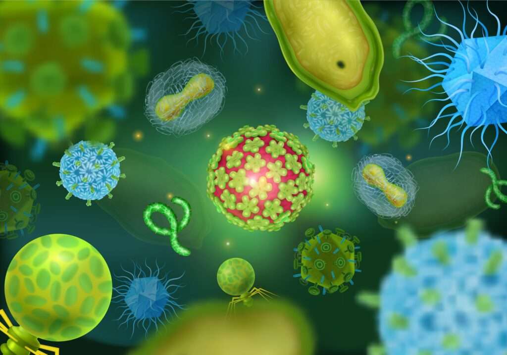 Virology With Cyprus Lab